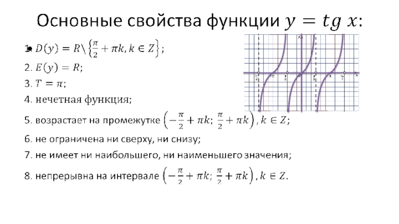 Функция тангенс и котангенс и их графики презентация 10 класс