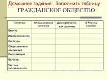 Домашнее задание. Заполнить таблицу