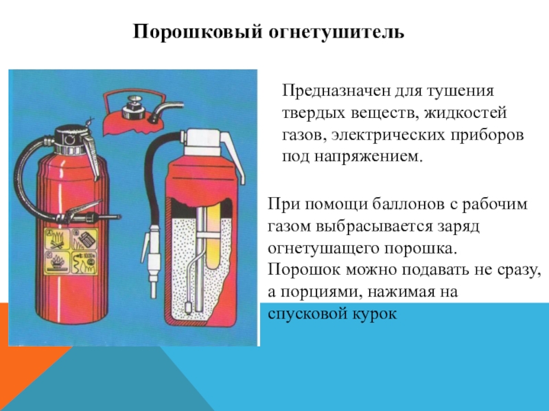 Тушение пожара средствами пожаротушения. Огнетушитель. Средства пожаротушения. Средства пожаротушения огнетушители. Огнетушитель для твердых веществ.