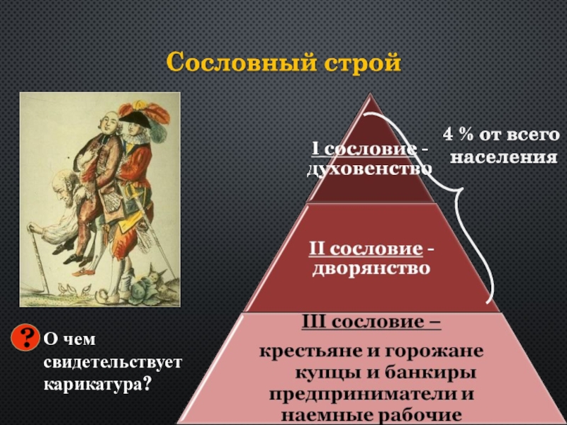 Старый и новый средний класс презентация