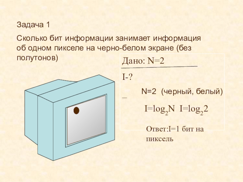 Сколько бит занимает черно белое изображение. 1 Пиксель сколько бит. 1 Пиксель сколько бит черно белое. I log2n. Как найти сколько бит занимает 1 пиксель.