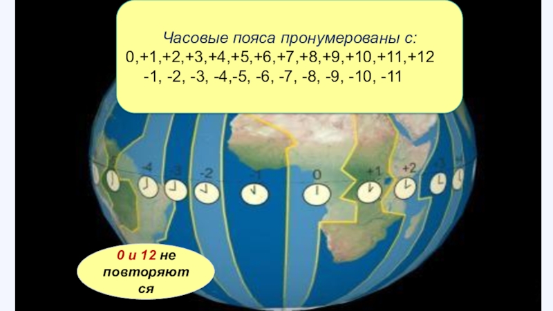 Идентификатор часового пояса не найден на локальном компьютере