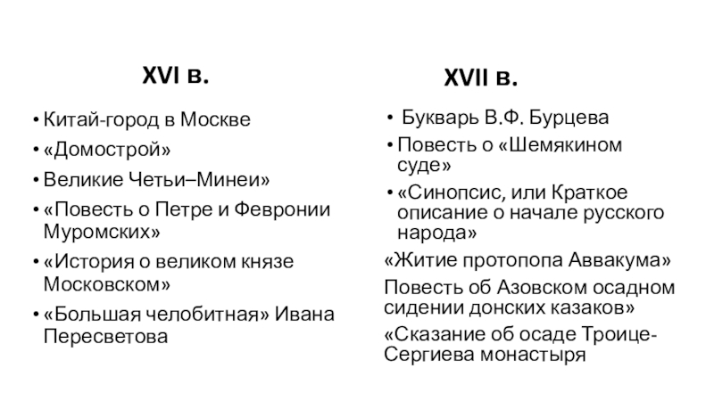 Доклад: «Повесть об Азовском осадном сидении донских казаков»