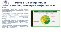 Ресурсный центр МАГИ: арифметика, геометрия, информатика