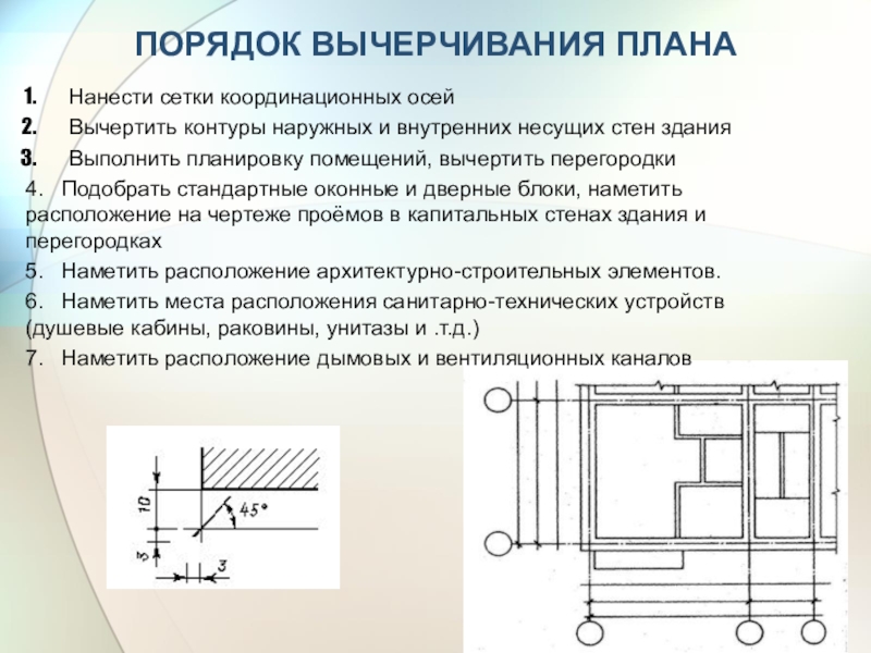 Строительный чертеж определение