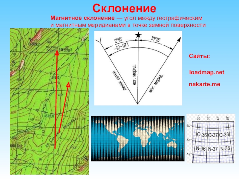 Магнитное склонение. Магнитное склонение на карте. Магнитное склонение на топографической карте. Угол магнитного склонения. Магнитные меридианы и магнитное склонение.