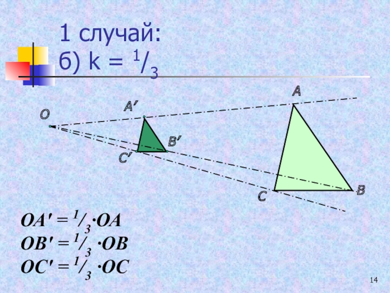 Гомотетия подобие фигур 9 класс презентация