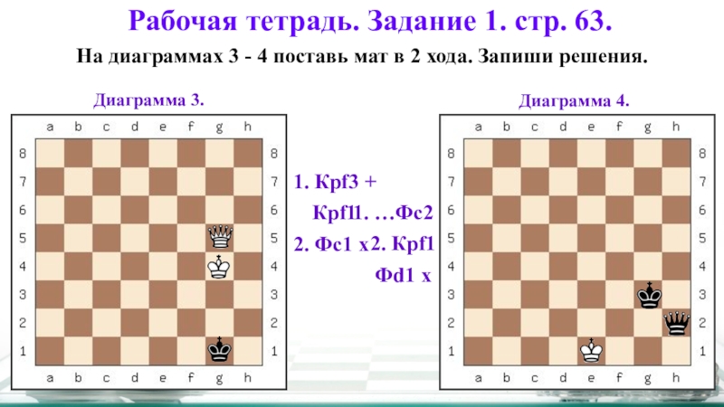 Стр мат. Матование короля ферзем. Мат ферзем и королем одинокому королю. Мат в 2 хода ферзь 2 короля. Король и ферзь против короля мат.