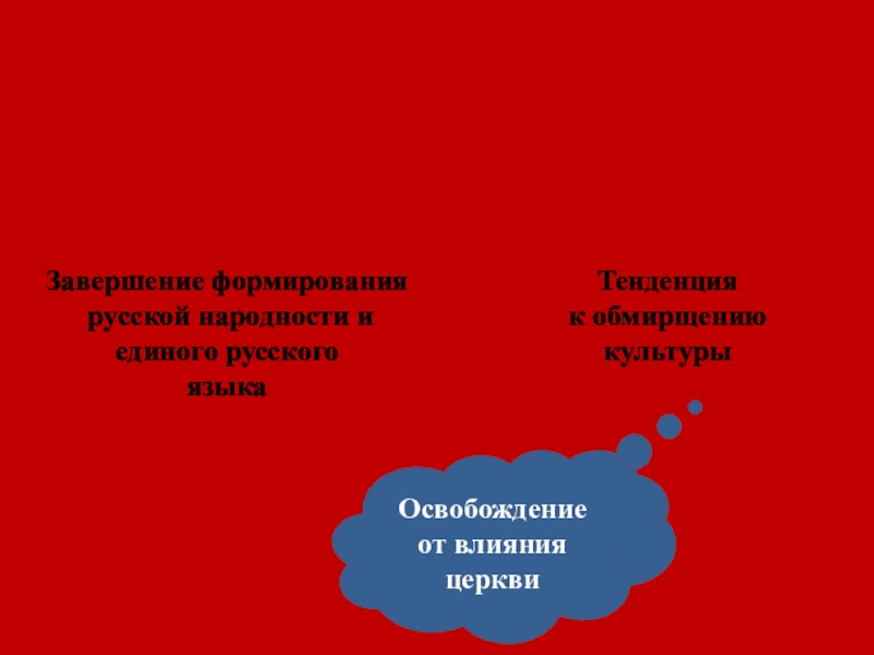 Освобождение от влияния церкви
Завершение формирования
русской народности