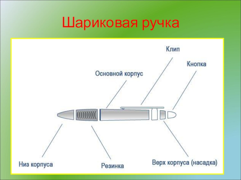 Чертеж корпуса шариковой ручки