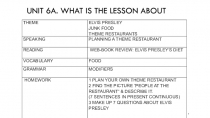 1
THEME
ELVIS PRESLEY
JUNK FOOD
THEME RESTAURANTS
SPEAKING
PLANNING A THEME
