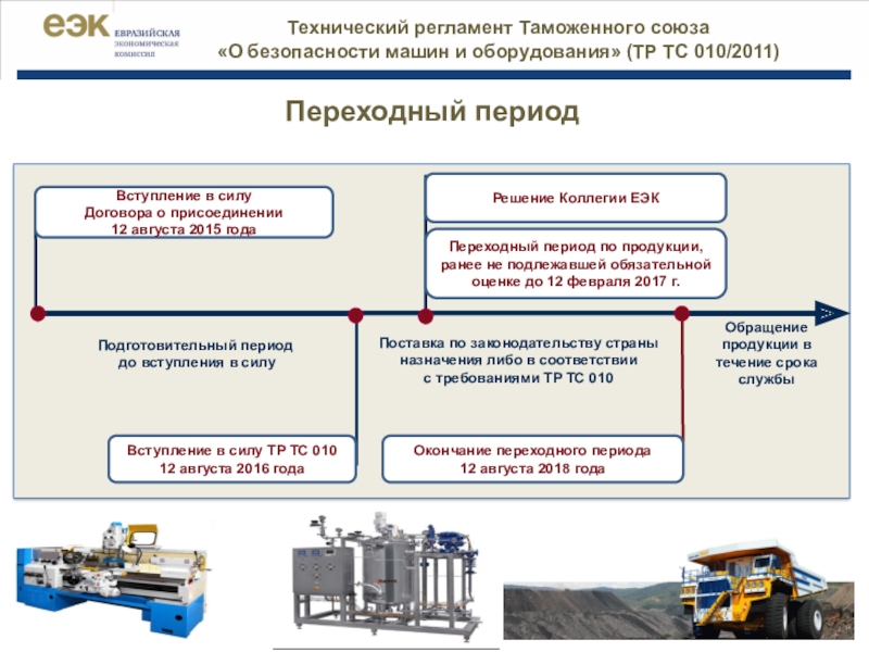 Регламент о безопасности оборудования работающего. Технический регламент о безопасности машин и оборудования. Регламент таможенного Союза «о безопасности машин и оборудования». Технический регламент о безопасности оборудования. Технического регламента тр ТС 010/2011.