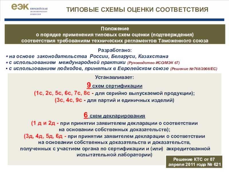 Закон обязательного соответствия. Схемы подтверждения соответствия 1с 3с 4с. Схема подтверждения соответствия 1с. Схема сертификата 1с. Схемы оценки соответствия в ЕАЭС..