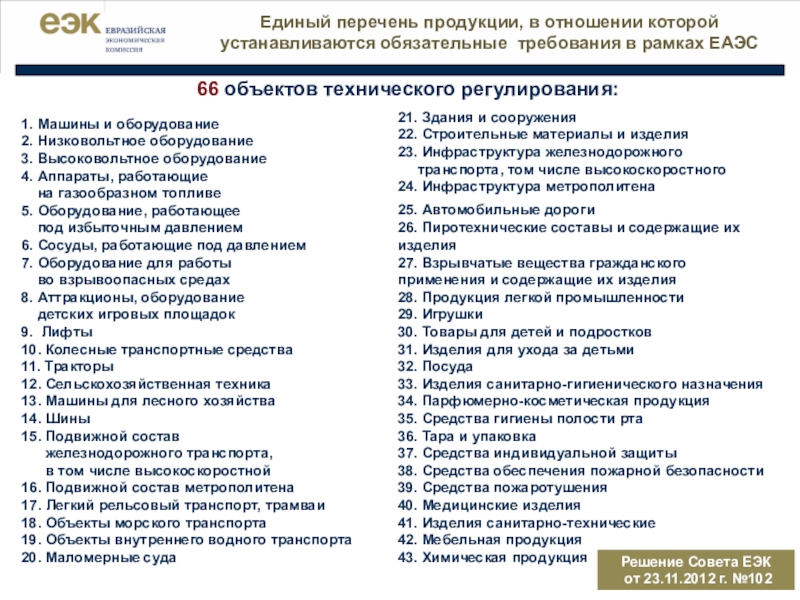 Перечень товаров освобождаемых. Единый перечень технических средств. Единый список.