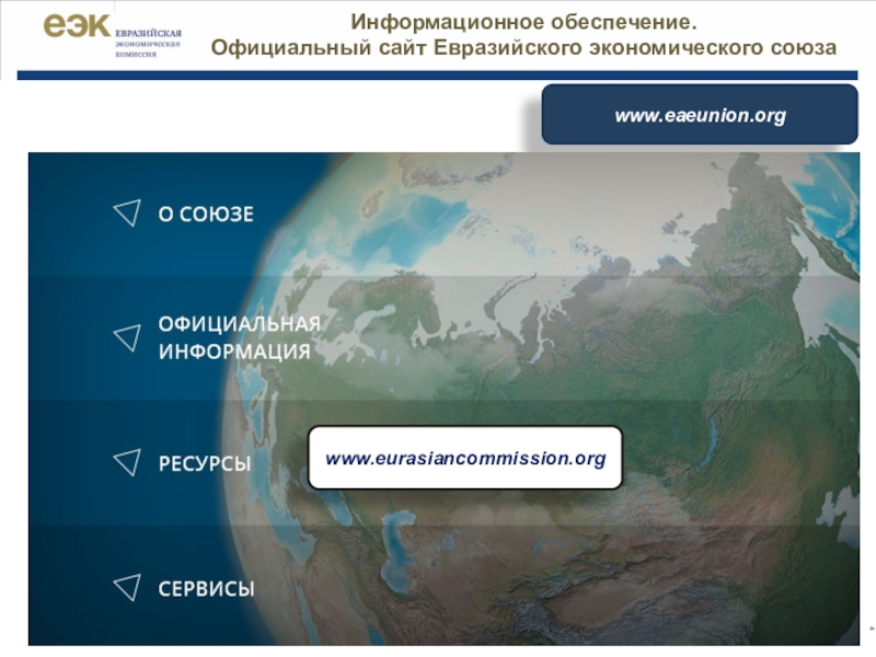 Сайт евразийского союза. ЕАЭС карта. Евразийская Империя карта.