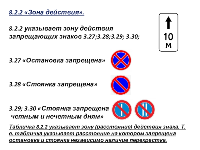 Действие знака стоянка