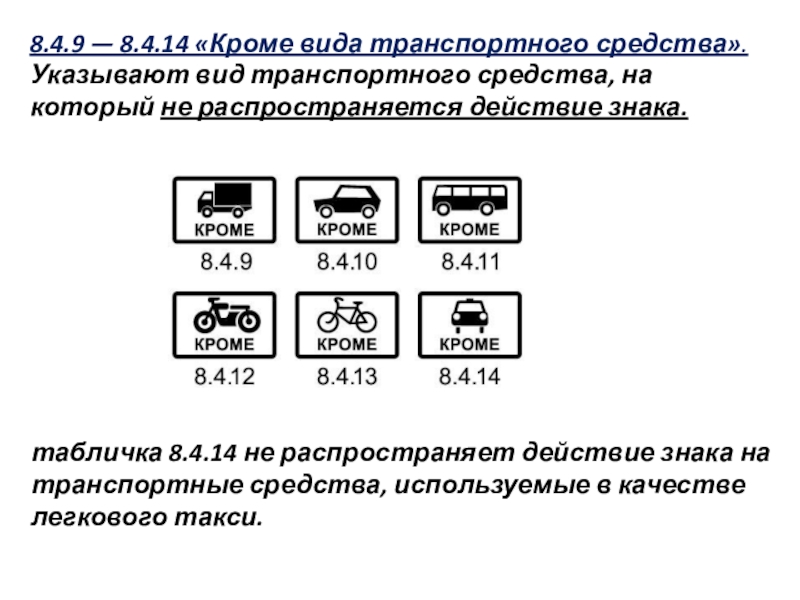 Какие из указанных табличек распространяют действие установленных