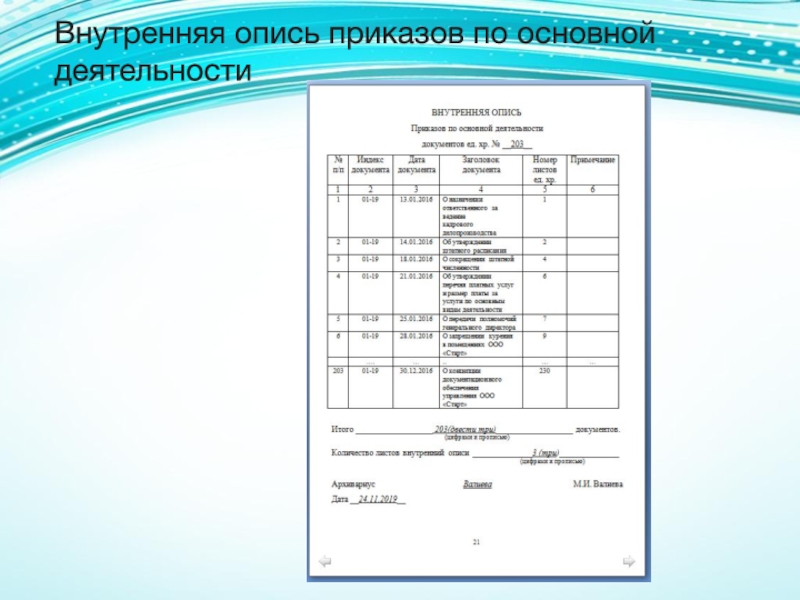 Опись приказов по основной деятельности для архива образец