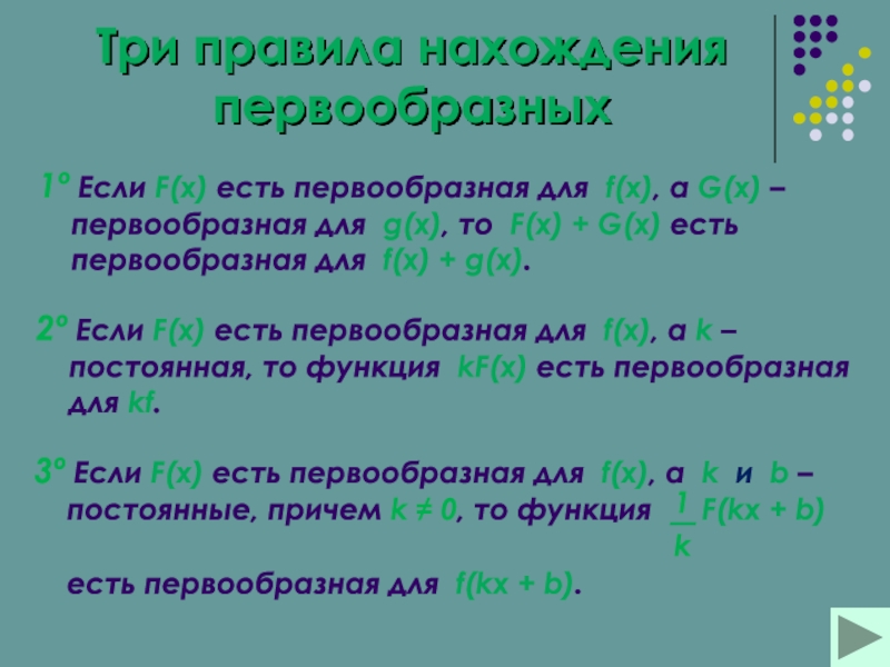 Первообразной f x x 4. Если f есть первообразная для f a g первообразная для g, то f+g. Если f(x) - первообразная для g(x),. F(X) первообразная для f(x), если …?. Если f x первообразная для f x g x первообразная для g x то.