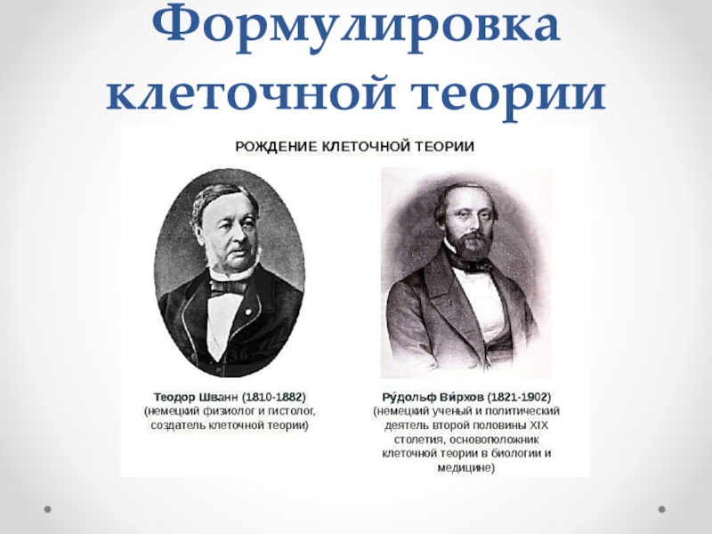 Основные положения клеточной теории сформулировали. Ученые создатели клеточной теории. Формулировка клеточной теории. Основоположники клеточной теории. Основатели клеточной теории в биологии.