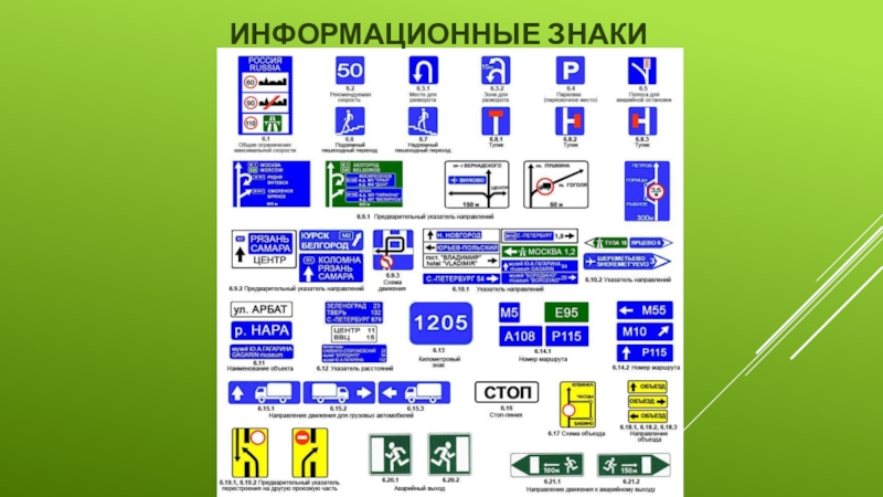 Информационные знаки. Знаки информационные знаки. Желтые информационные знаки. Информационные знаки без названий.