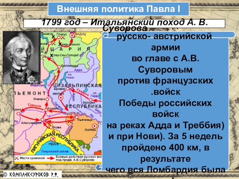 Итальянский поход. Походы Суворова при Павле 1. Суворов против французов. Боевые действия русских войск под предводительством Суворова. Внешняя политика Павла итальянский и швейцарский походы.