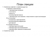 План лекции