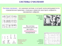 СИСТЕМЫ СЧИСЛЕНИЯ
