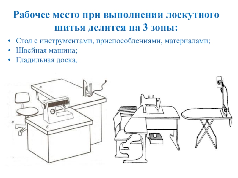 Уроки зона. Схема рабочего места при Карвинг. Рабочее место при Ковиде. Картинка швейной машинки и гладильной доски презентация. Техника безопв при выполнении машинных и утюжных работ.