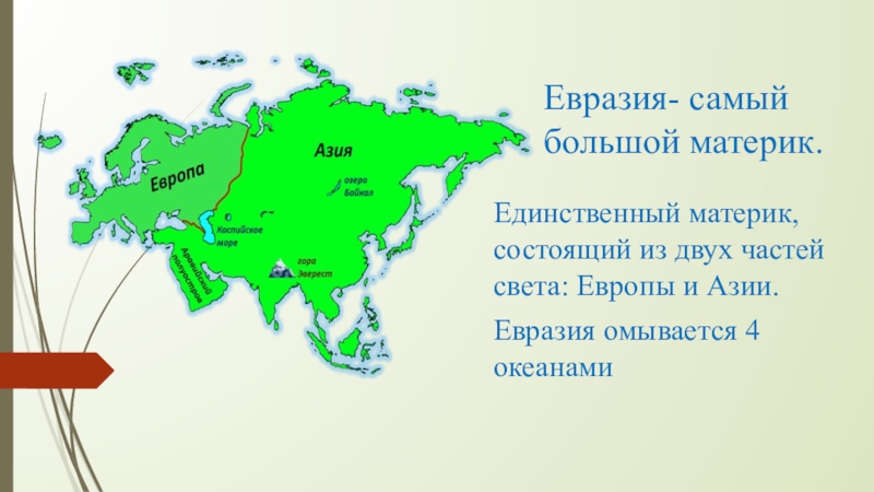 Где расположен самый большой материк. Материк Евразия. Большая Евразия. Части света Евразии. Континент Евразия.