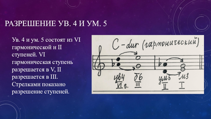 Ув 4. Тритоны в гармоническом мажоре. Субдоминанта в гармоническом мажоре разрешение. Разрешение тритонов в гармоническом мажоре. Ув 5 разрешение.