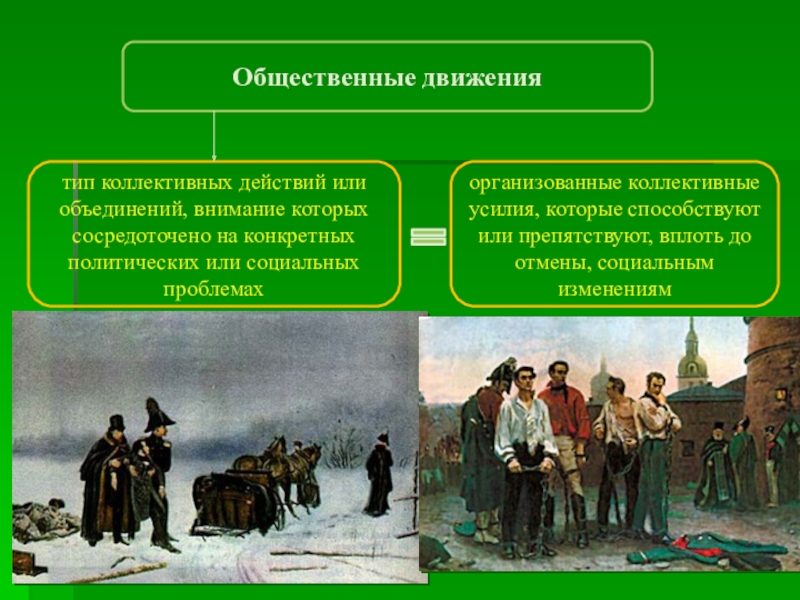 Реферат: Общественное движение в России в 30 – 50 годы XIX века