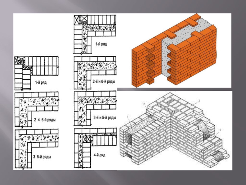 Смешанная кладка презентация