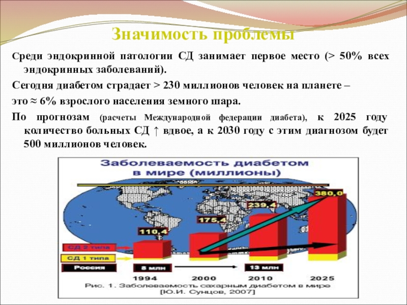 Проблема последнего курса