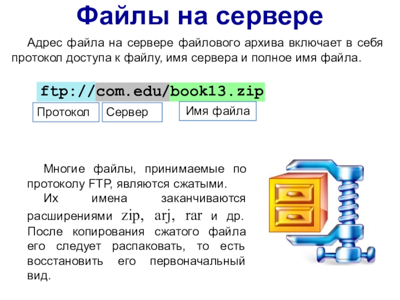 Серверы интернета содержащие файловые архивы. Протокол сервер файл Информатика. Адрес файла. Имя сервера. Протокол сервер имя файла.