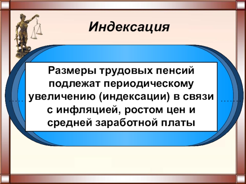 Правовые основы социальной защиты. Презентация социальная защита индексация. Индексация это простыми словами. Размеры трудовых пенсий подлежат периодическому увеличению. Заработная плата правовые основы социальной защиты.