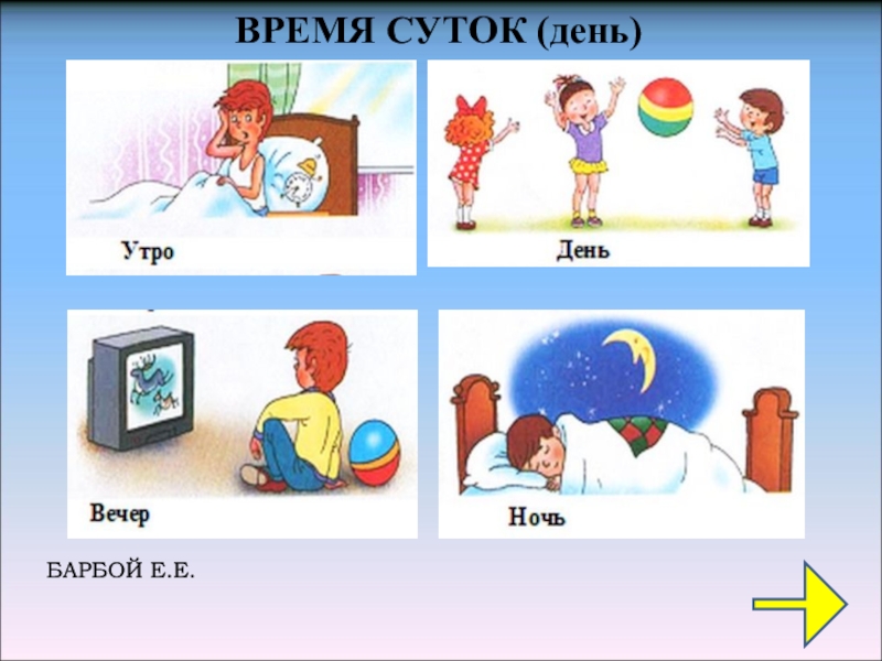 Презентация время суток