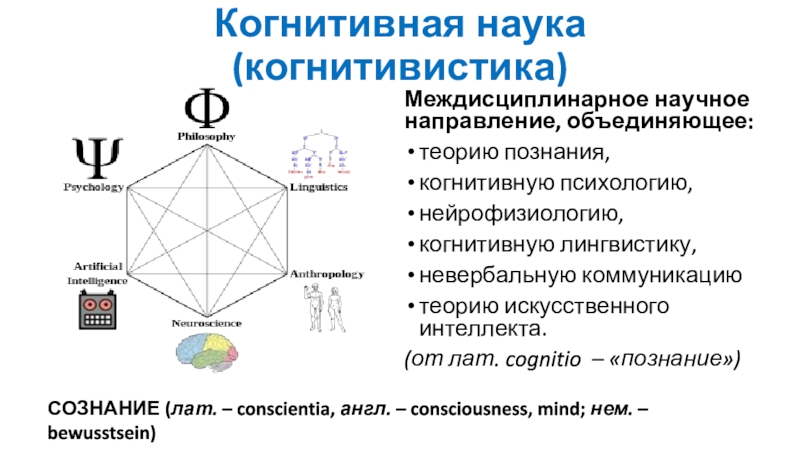 Когнитивная наука (когнитивистика)Междисциплинарное научное направление, объединяющее:теорию познания, когнитивную психологию, нейрофизиологию, когнитивную лингвистику, невербальную коммуникацию теорию искусственного интеллекта.