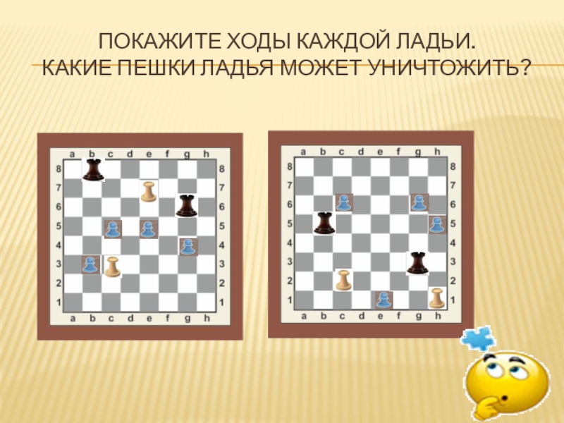 Покажи ход. Ход ладьи. Ход ладьи в шахматах. Задача «ход ладьи». Может ли Ладья перепрыгивать через фигуры.