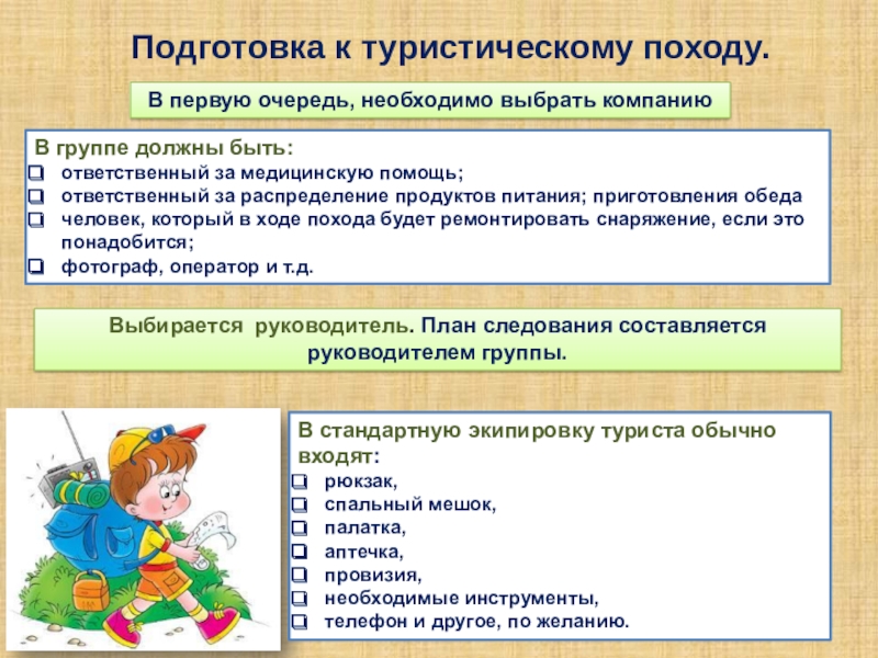 Представьте план подготовки к недельному туристическому походу по знакомой вам местности