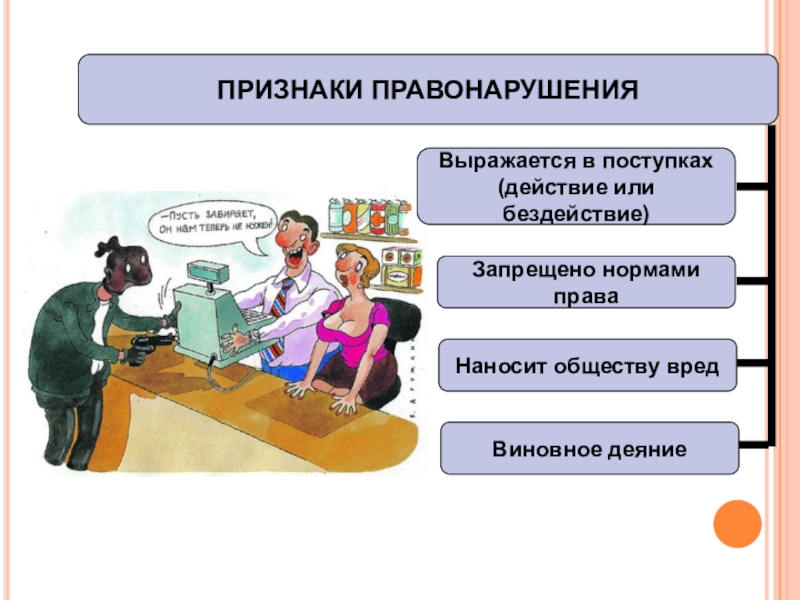 Правонарушению выразившиеся. Признаки: действие или бездействие. Действие в правонарушении выражается в. Признаки запрещающих норм права. Нормы права запрещающие бездействие.