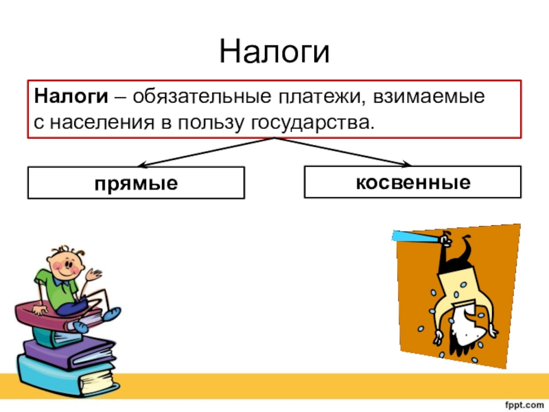 Виды налогов картинки для презентации