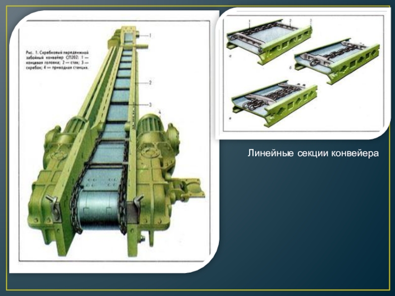 Специальные конструкции. Секция конвейера. Линейная секция конвейера. Ленточные конвейеры презентация. Транспортеры конвейеры презентация.