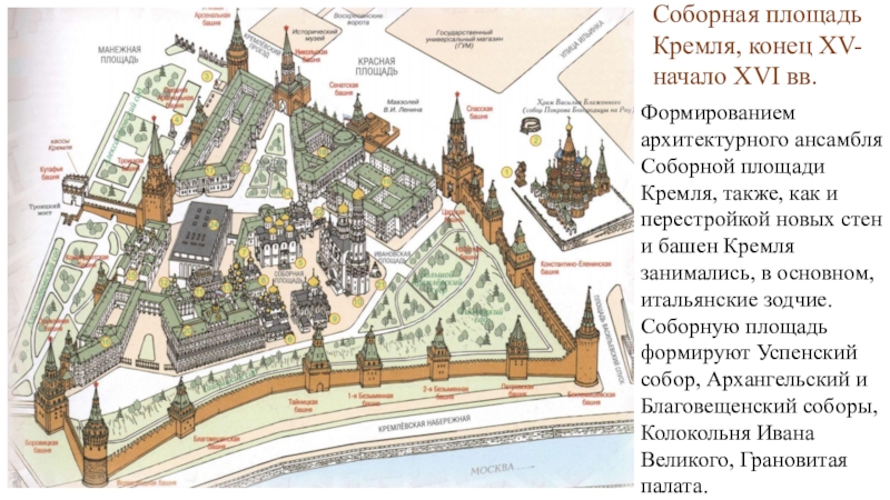 Соборная площадь Кремля, конец XV- начало XVI вв.
Формированием архитектурного