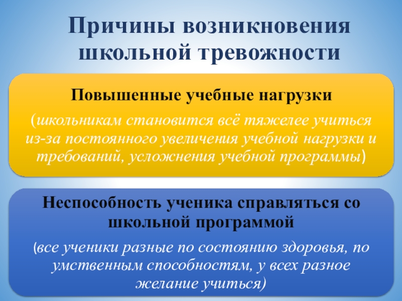 Курс причины. Причины возникновения школьной тревожности. Причины возникновения школы. Главная причина возникновения тревожности?. Презентация Школьная тревожность и способы ее преодоления.