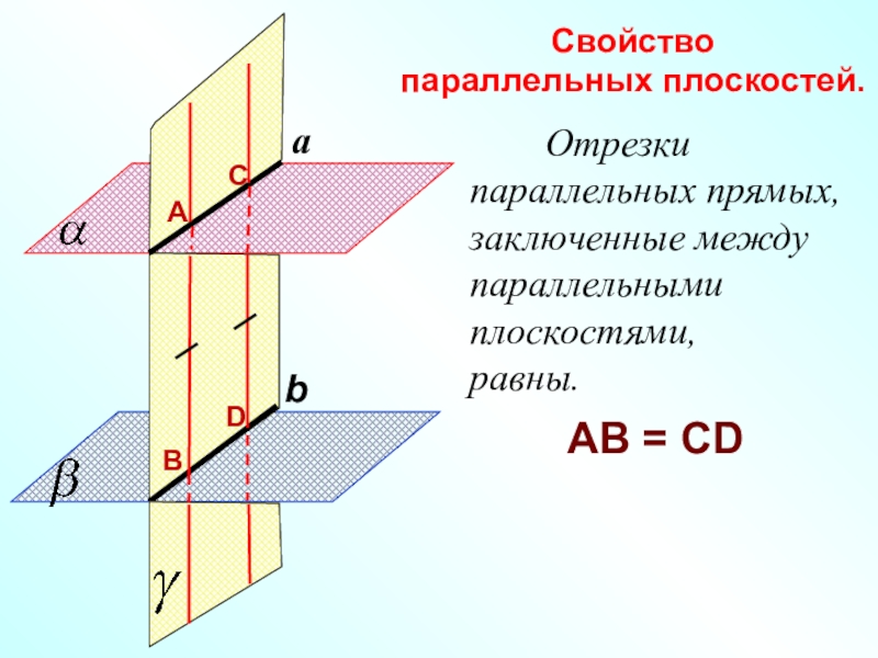 Отрезки заключенные между параллельными плоскостями. Параллельные отрезки заключенные между параллельными плоскостями. Отрезки прямых заключенные между параллельными плоскостями. Отрезки прямых заключенные между параллельными плоскостями равны. Свойства параллельных плоскостей.