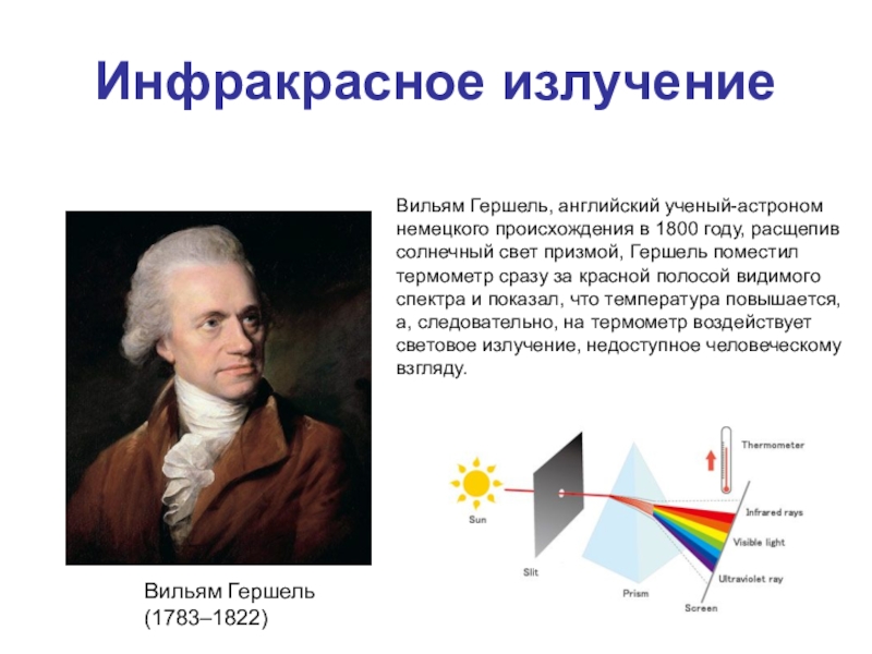 Вильям гершель презентация