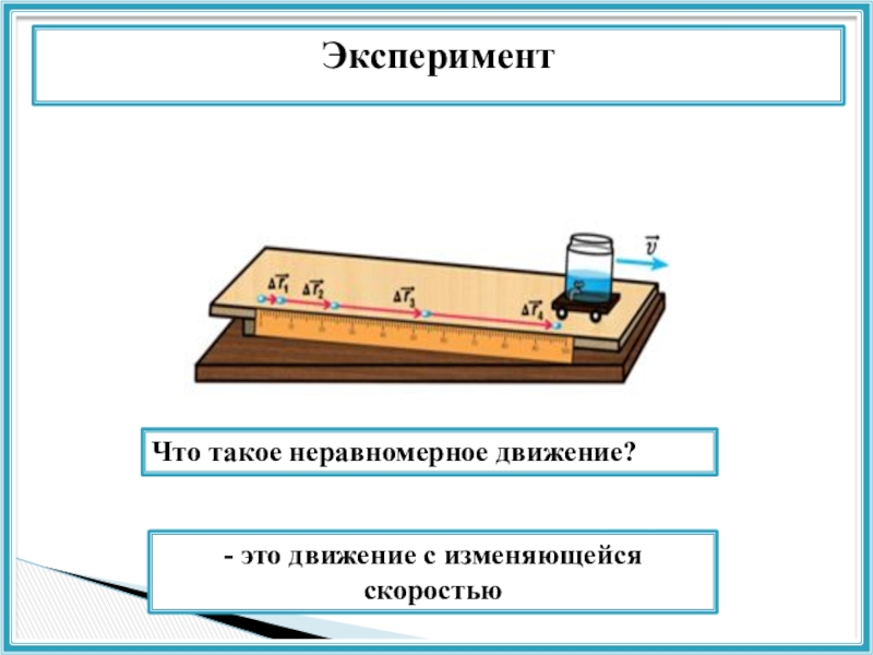 Неравномерное движение картинки