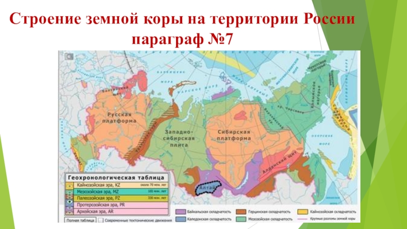 Строение земной коры на территории России параграф №7