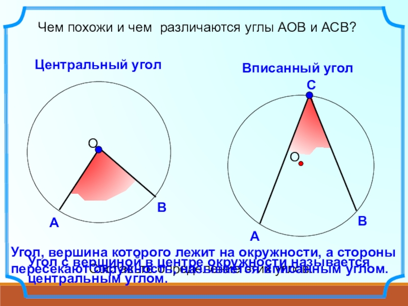 Найдите вписанный угол аов. Выписать центральные и вписанные углы. Вершина центрального угла. Вершина вписанного угла лежит в центре окружности. Как найти вписанный угол в окружности.